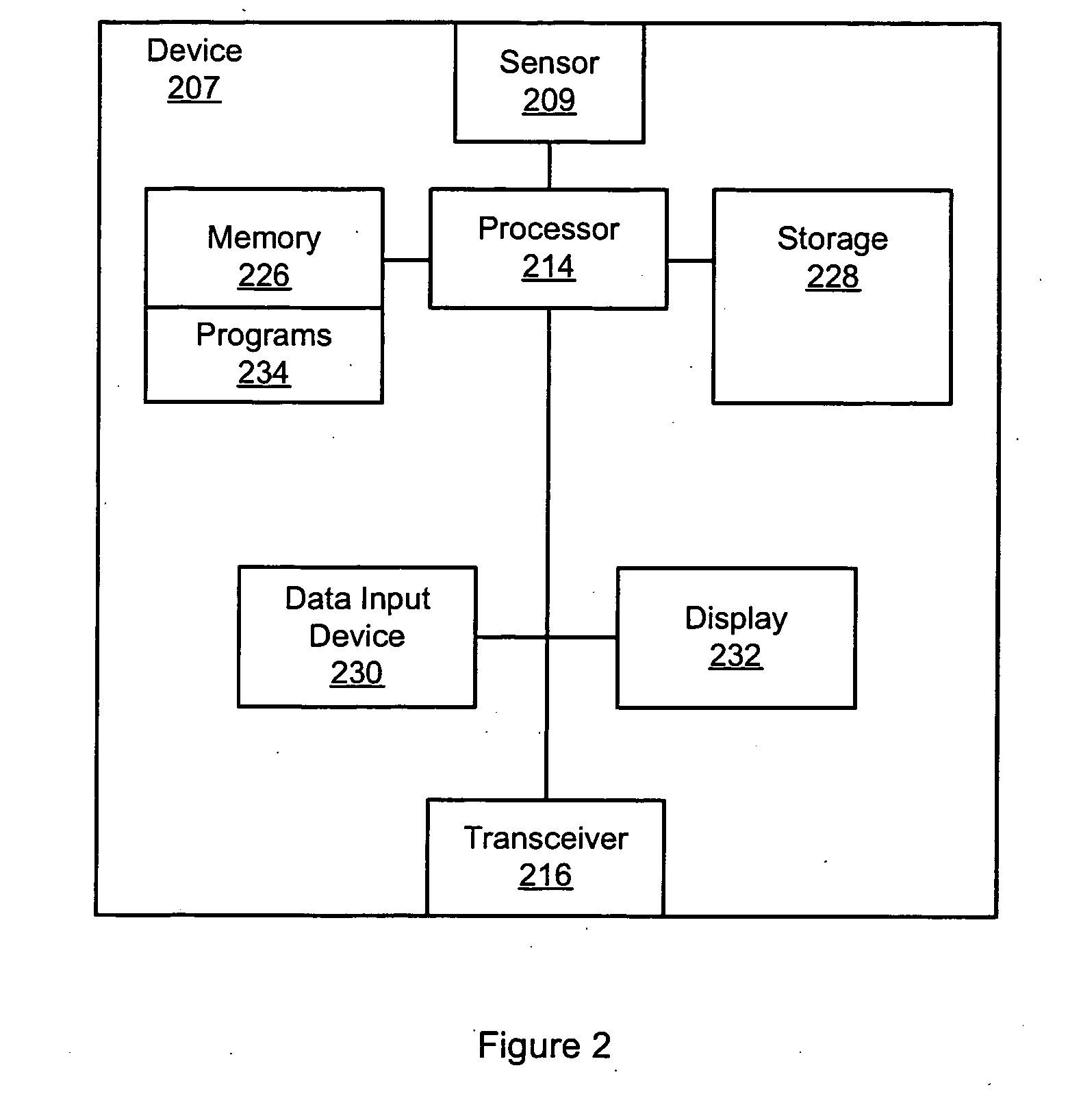 Dynamic value reporting for wireless automated systems