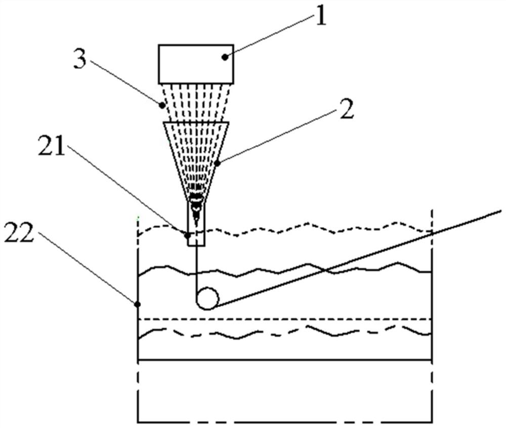 A kind of continuous preparation method of cellulose fiber