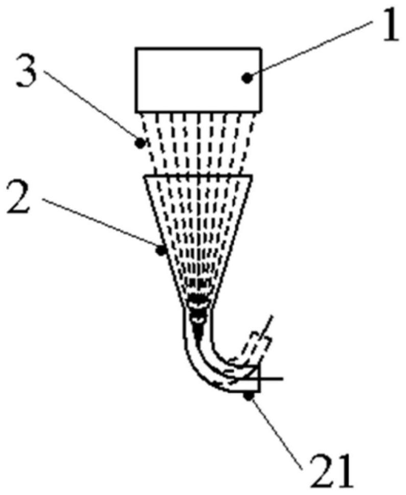 A kind of continuous preparation method of cellulose fiber