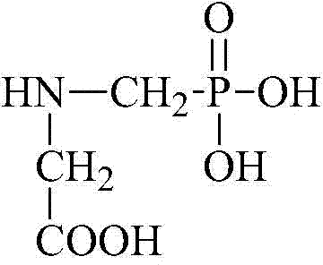 Precolumn derivatization-UPLC(ultra performance liquid chromatography)-ESI(electronic spray ion)+-MS/MS (mass spectrometry) detection method of glyphosate and glufosinate-ammonium pesticide residue in tea