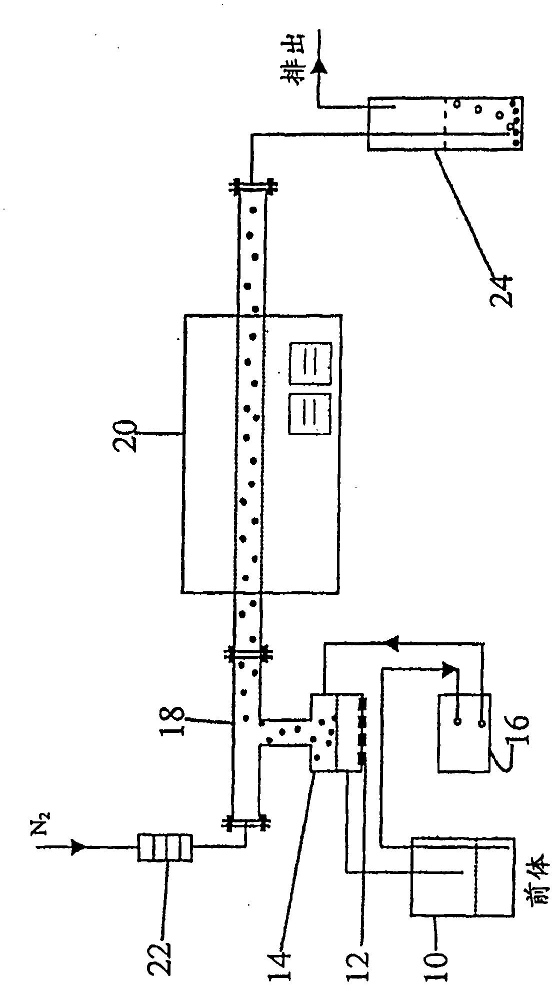 Controllable synthesis of porous carbon spheres, and electrochemical applications thereof