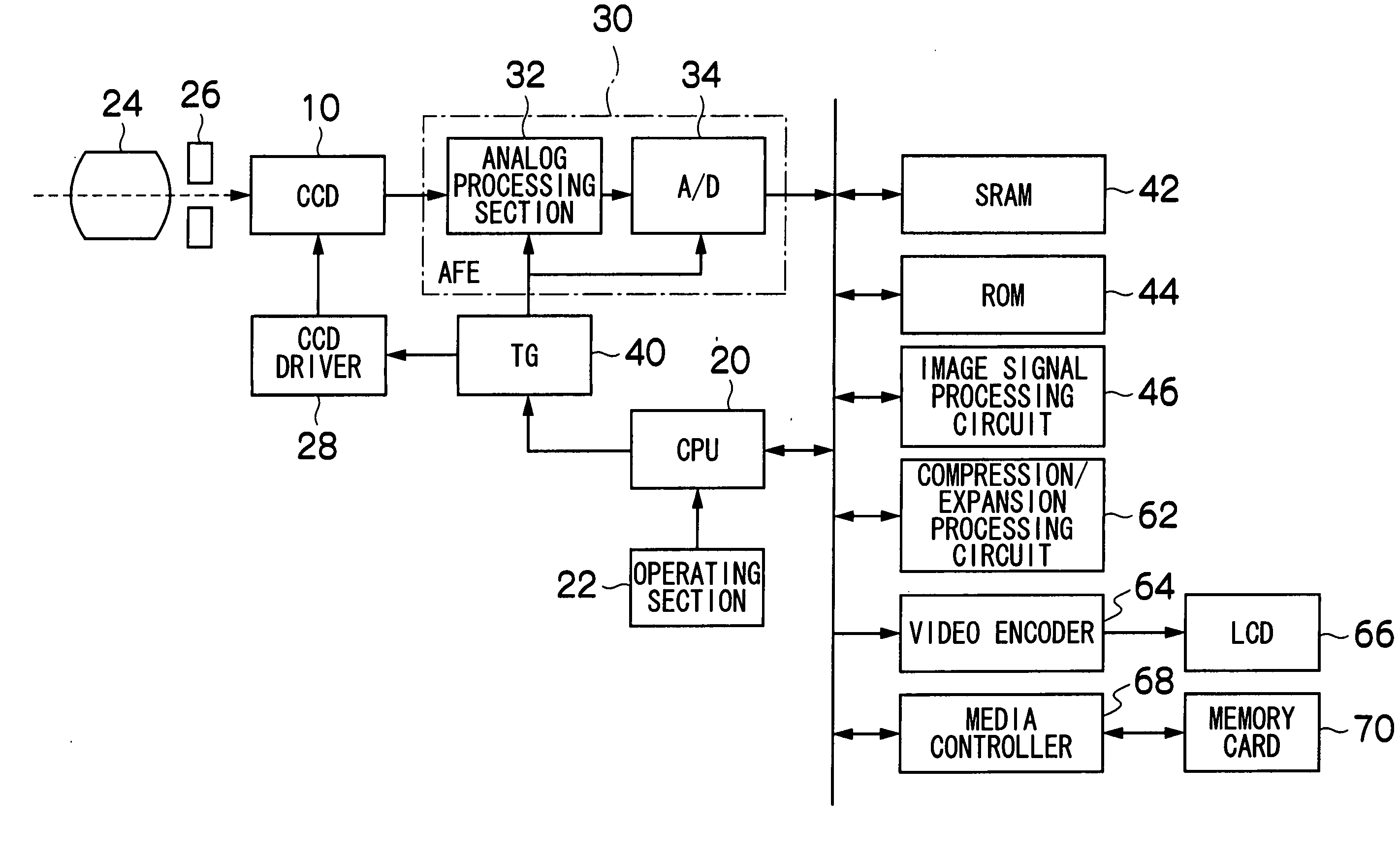 Imaging apparatus