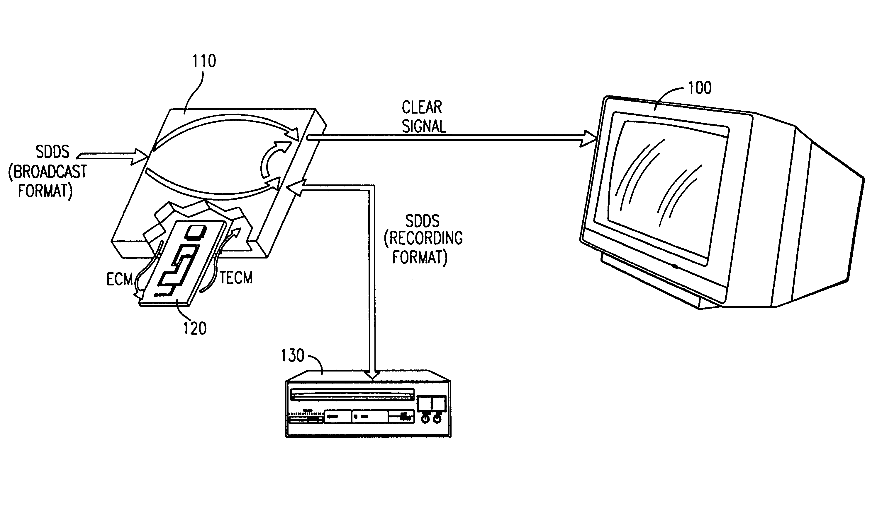 Secure digital content delivery system and method over a broadcast network