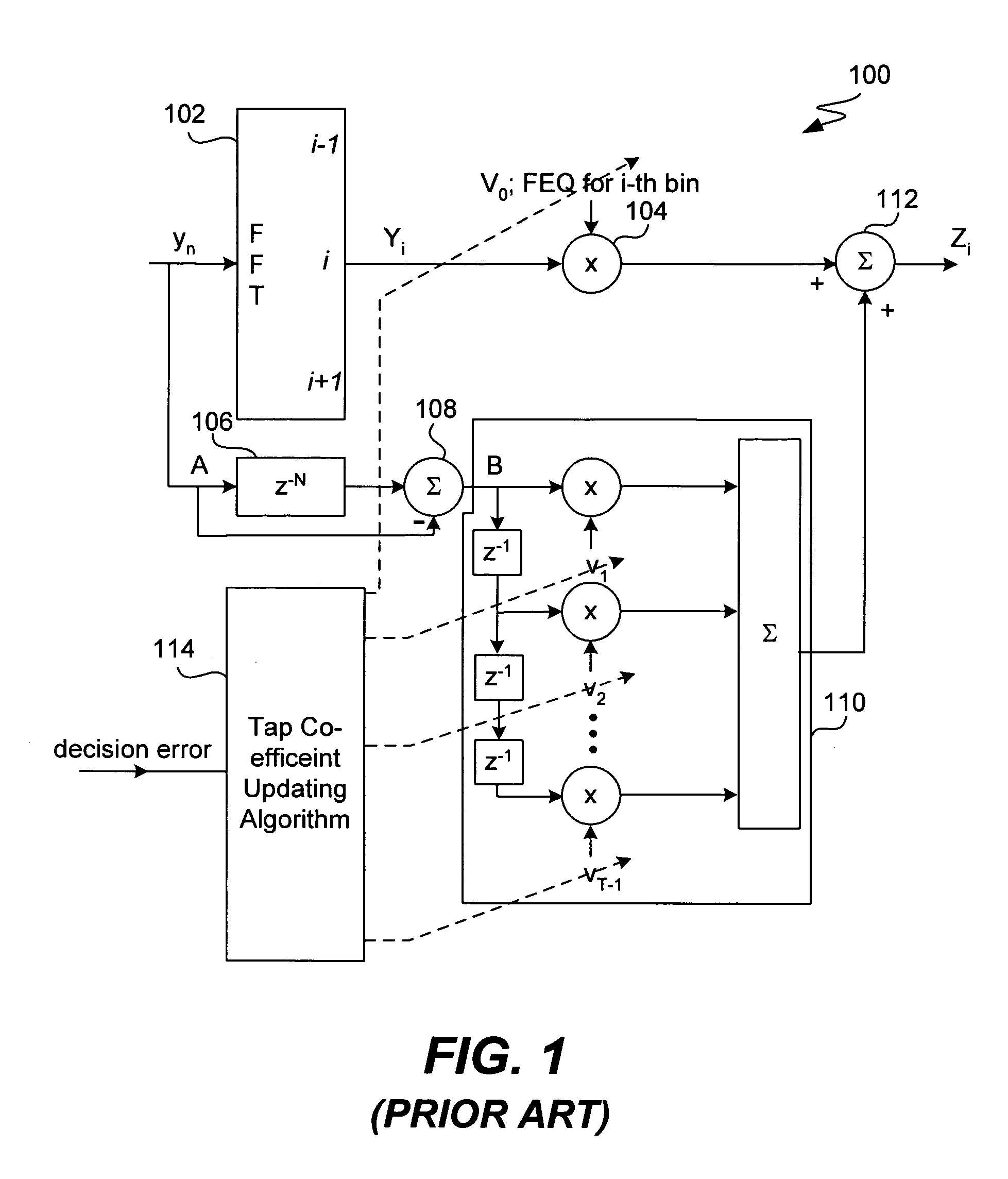 Method and system for channel equalization and crosstalk estimation in a multicarrier data transmission system