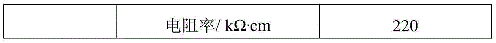 Fiber reinforced cement based composite material for reinforcing reinforced concrete structure