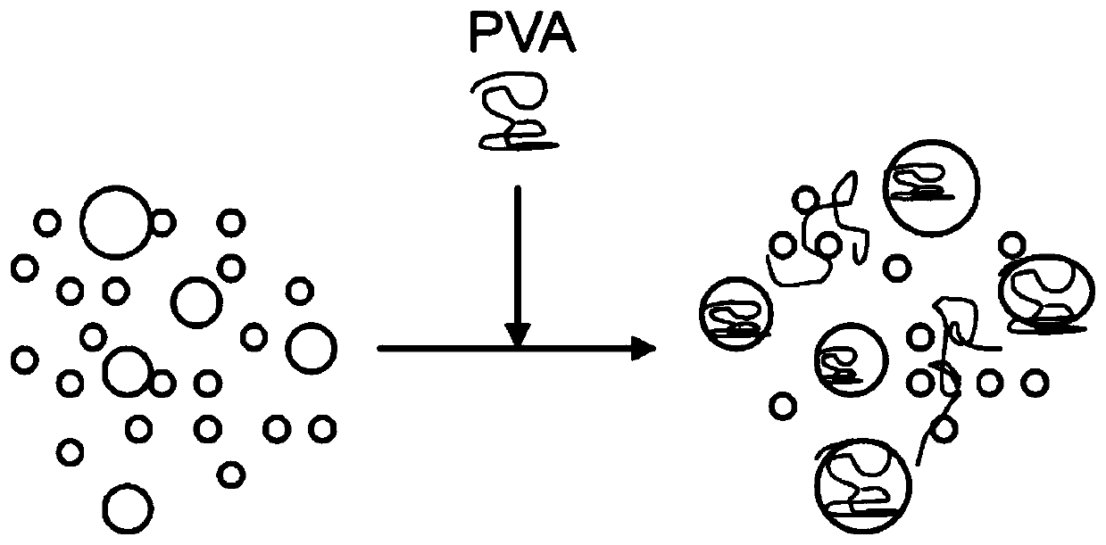 Slurry and polishing method