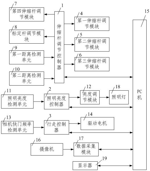 A bridge crack detection device and detection method