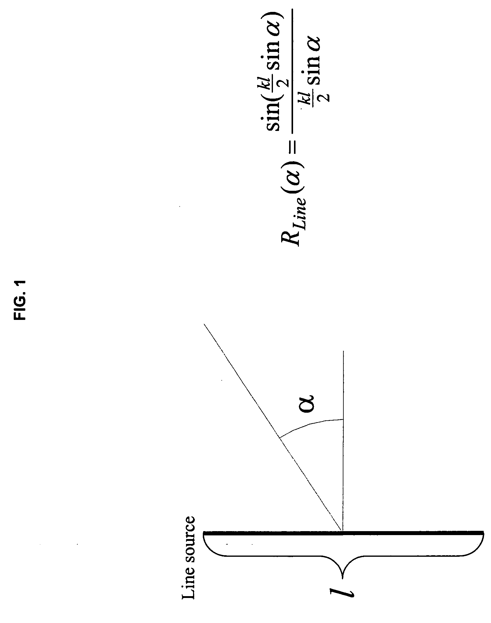 Curved line array with horizontal coverage control