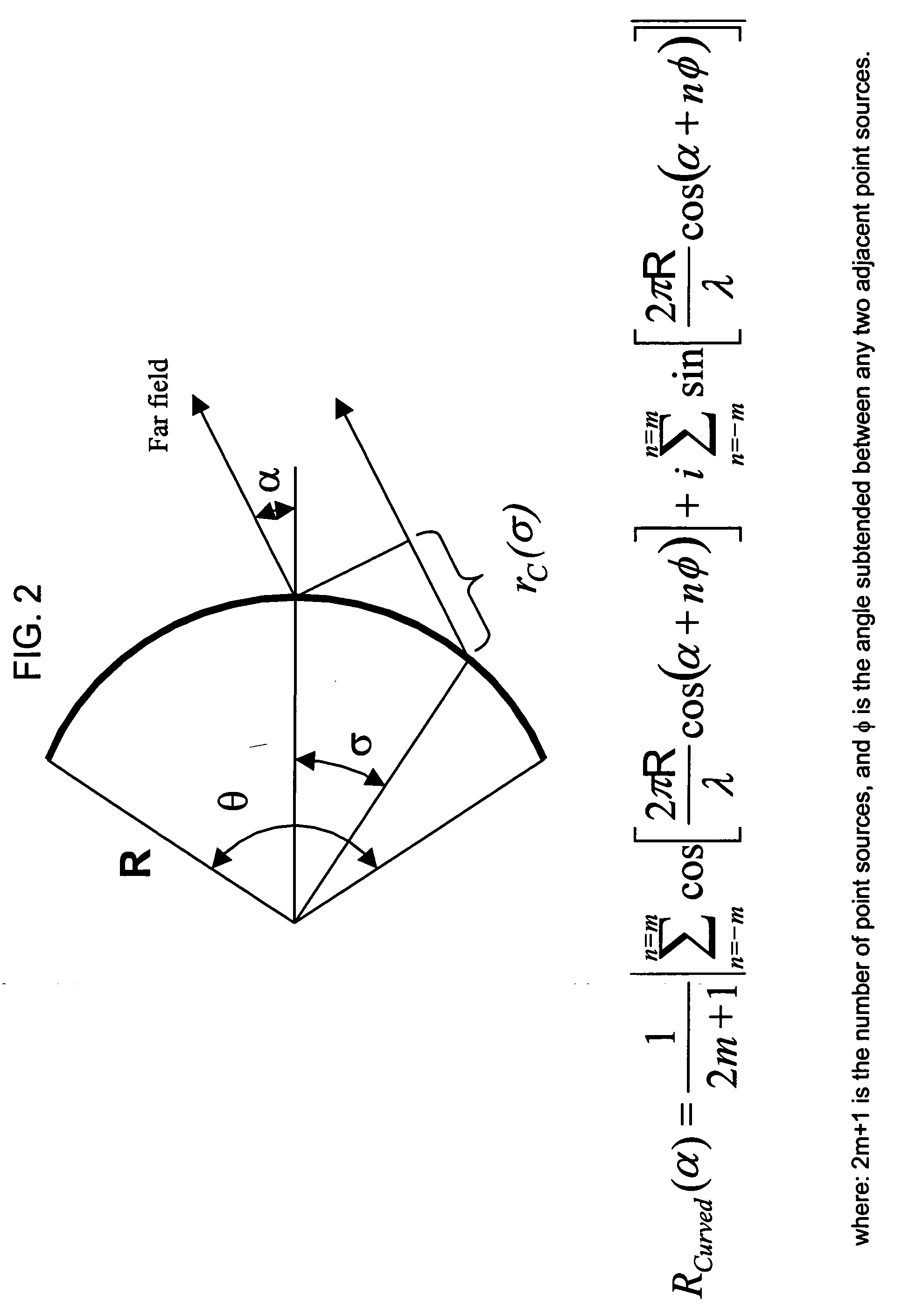 Curved line array with horizontal coverage control