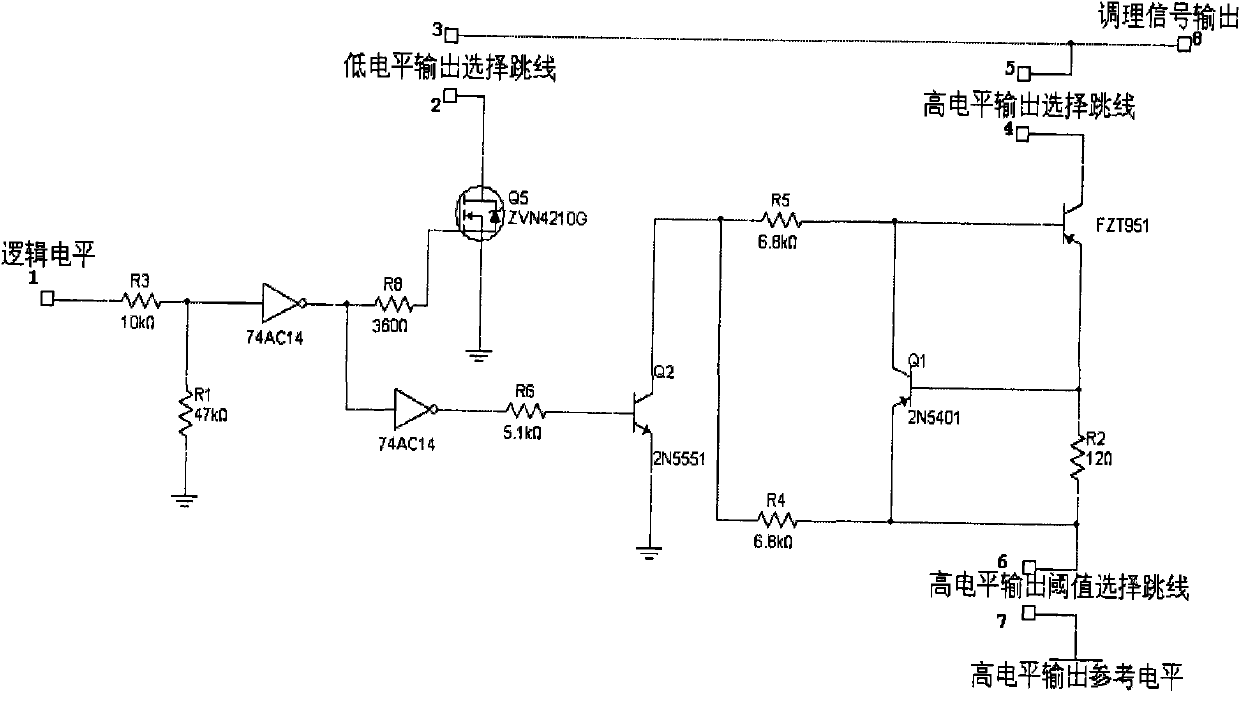 Automated integration test system and method for automotive electronic and electric appliance system