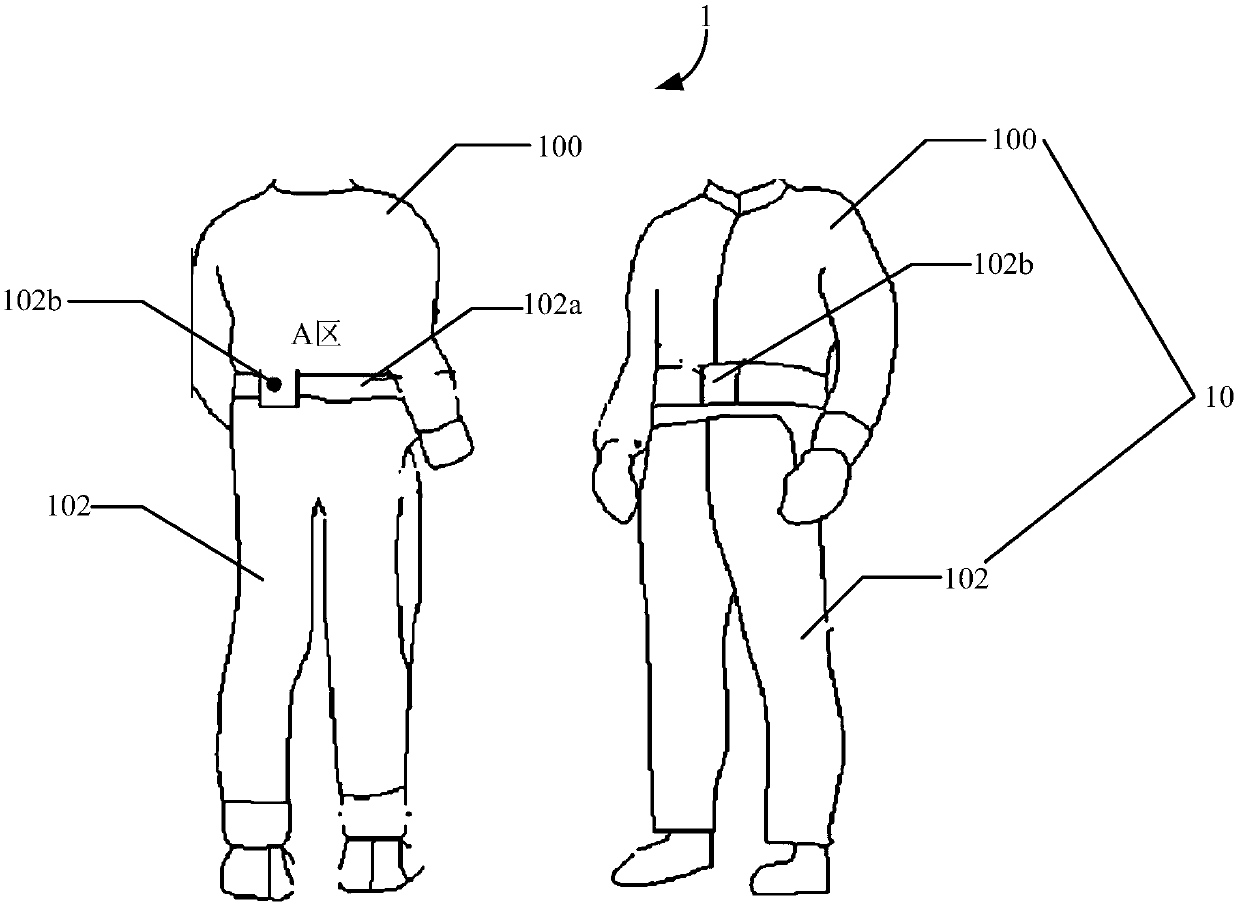 Wearable space acupoint stimulation protection equipment