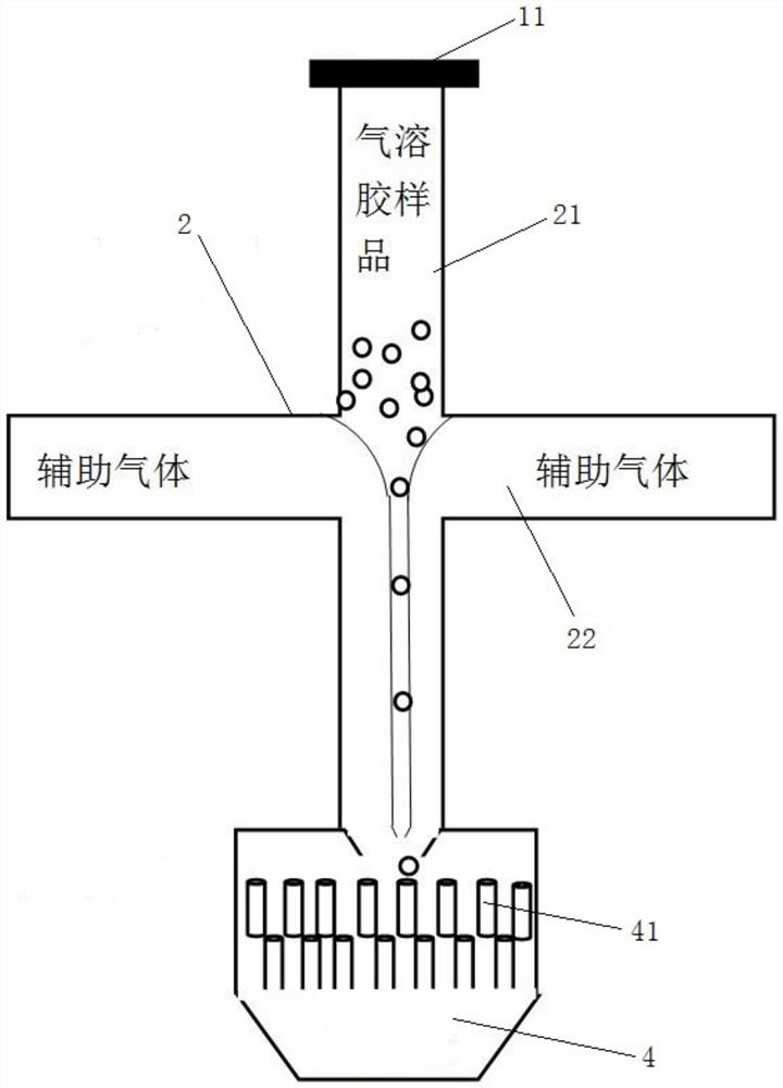 Aerosol Particle Sorting System and Method