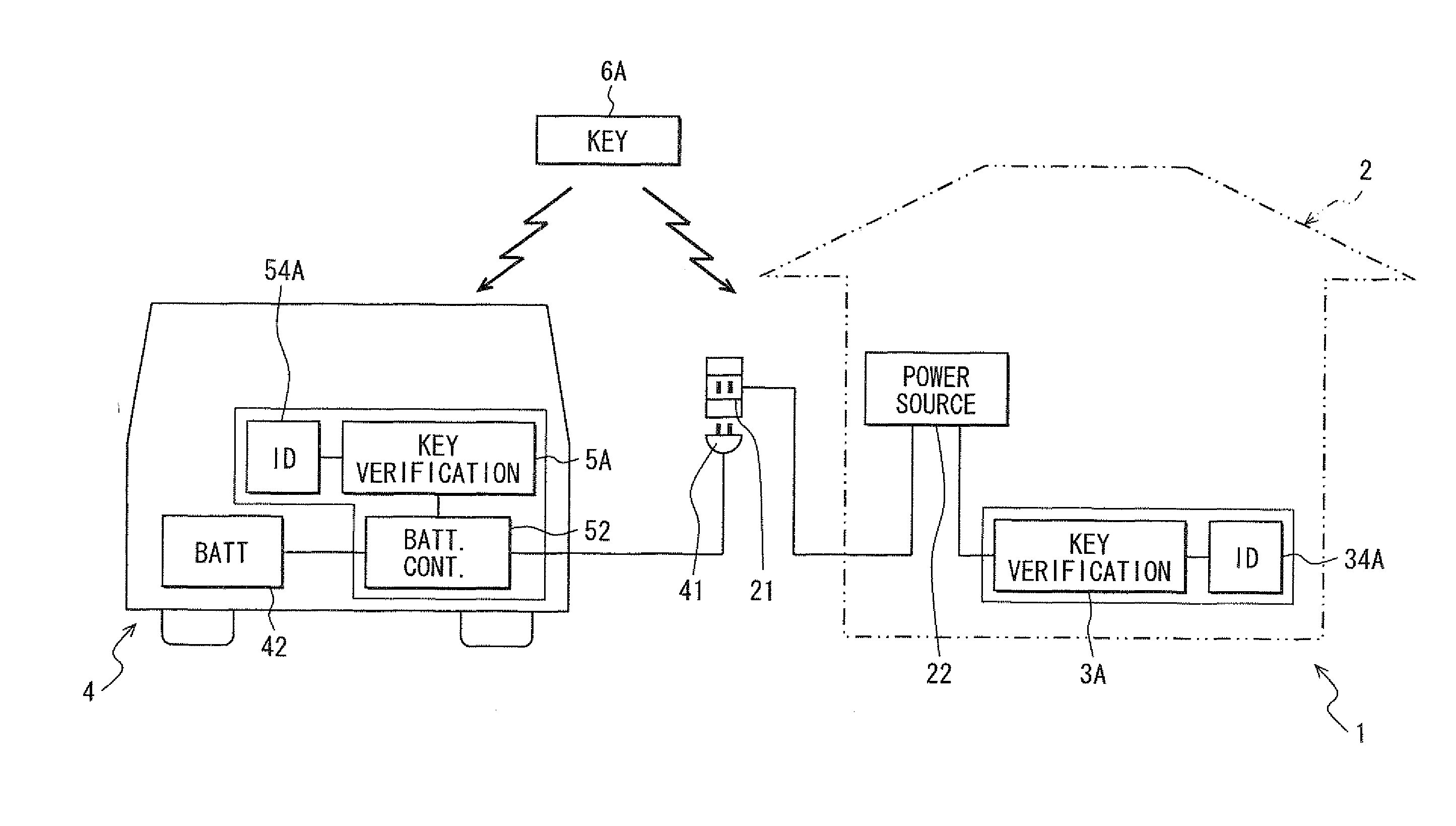 Management system for charging plug-in vehicle