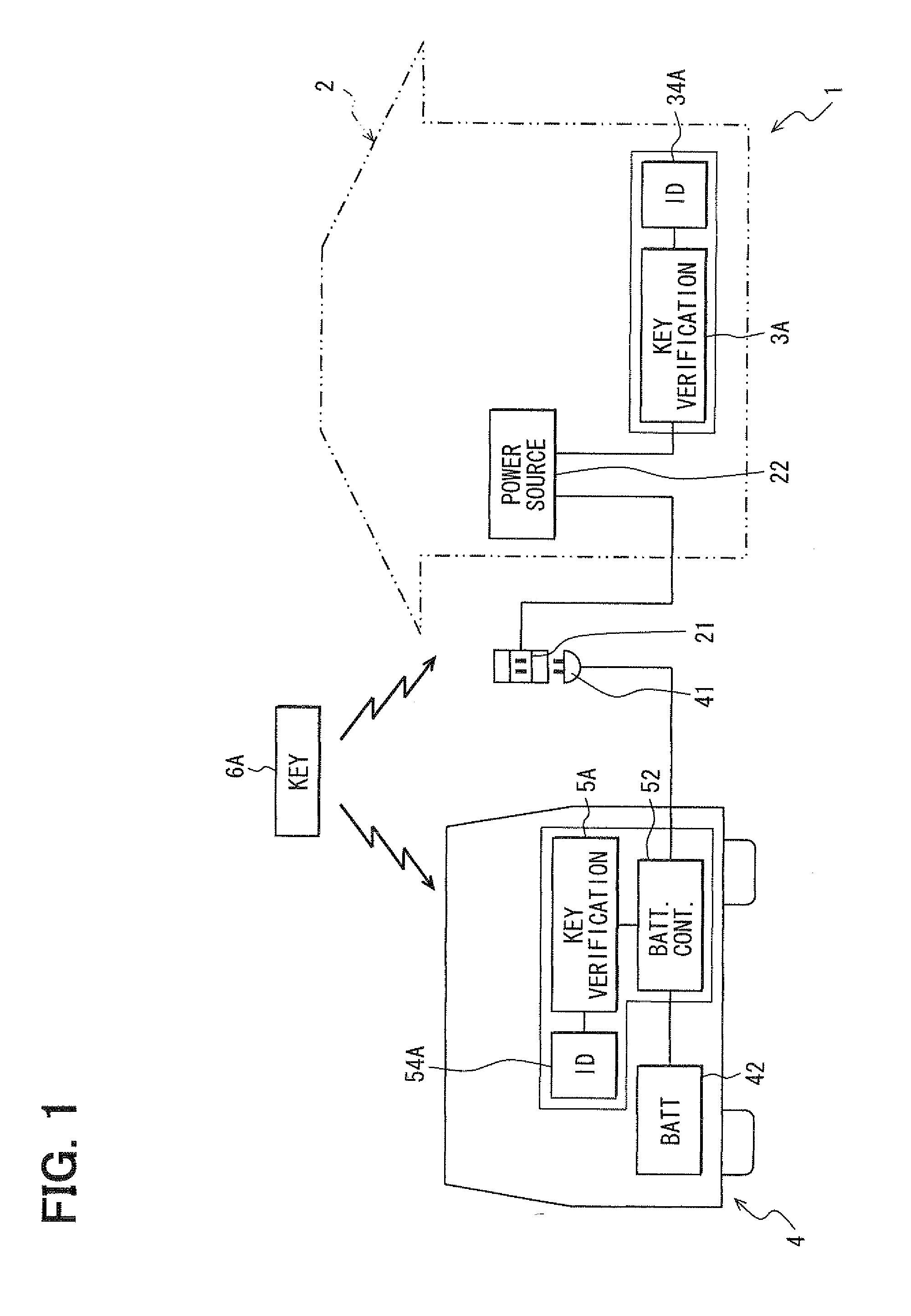 Management system for charging plug-in vehicle