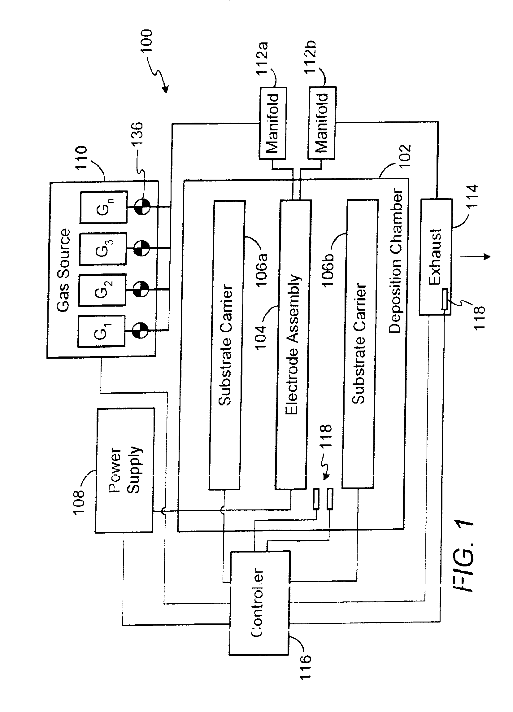 Barrier coating deposition for thin film devices using plasma enhanced chemical vapor deposition process