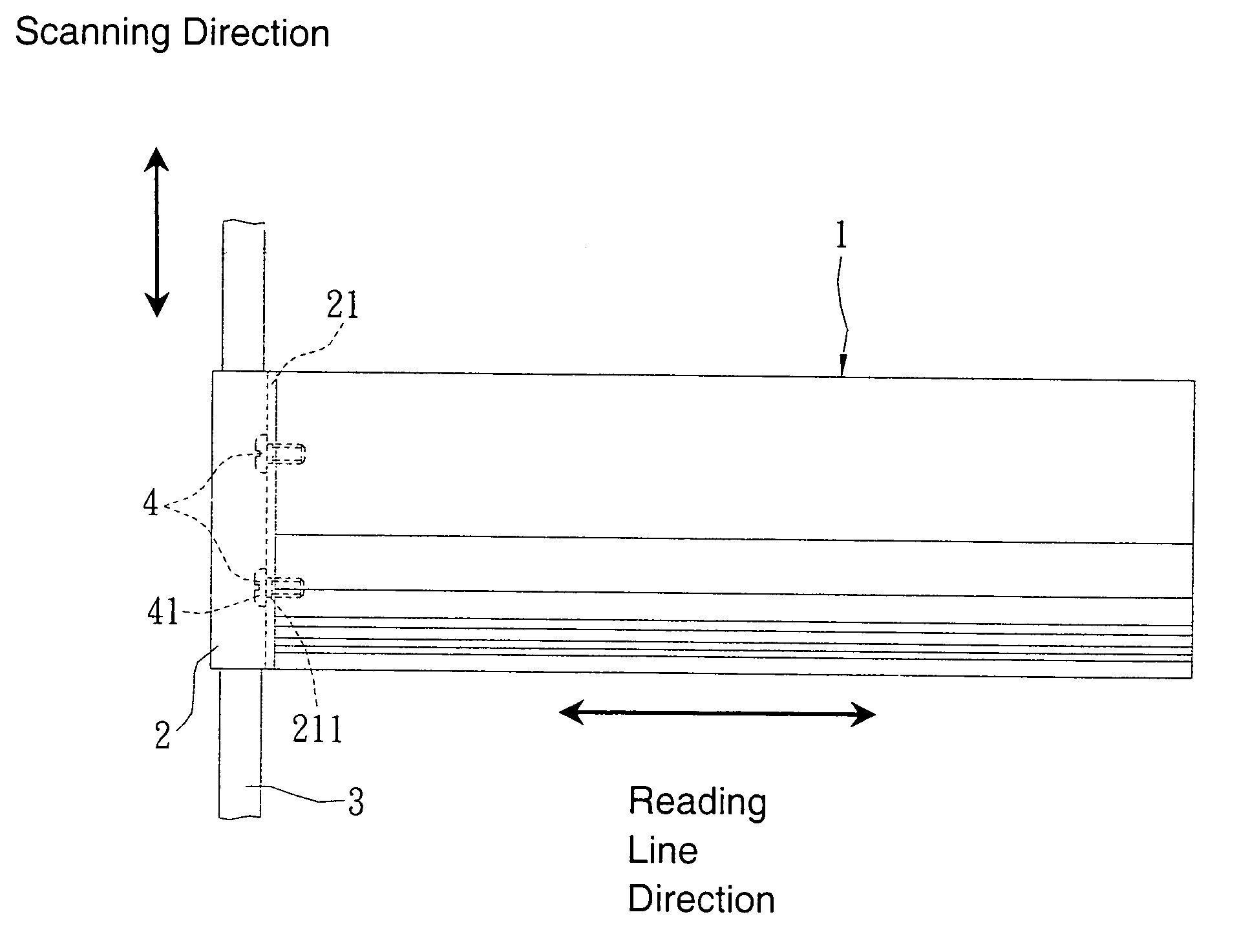 Reading-line adjusting device of image scanner