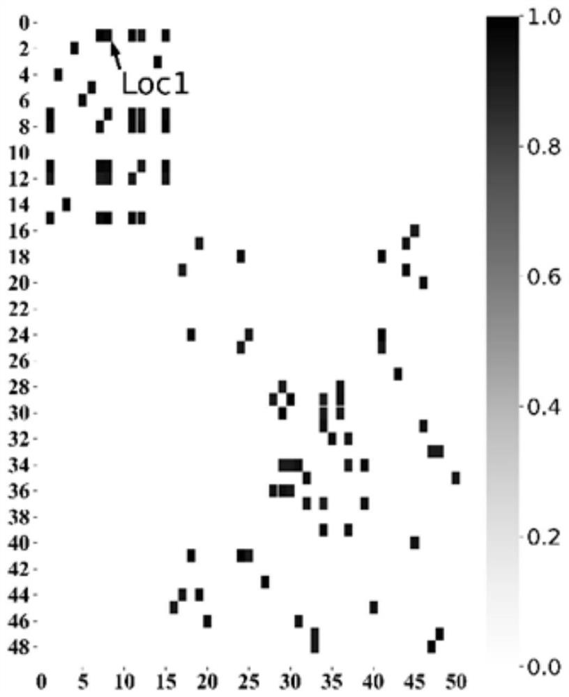 Graph learning-based graph convolutional neural network traffic prediction method and system