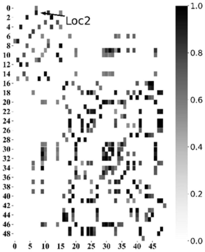 Graph learning-based graph convolutional neural network traffic prediction method and system