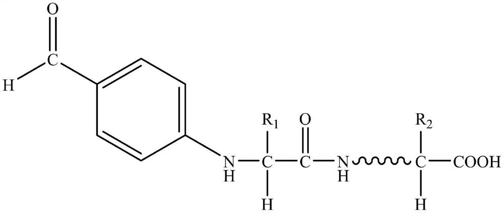 High-activity collagen filler as well as preparation method and application thereof