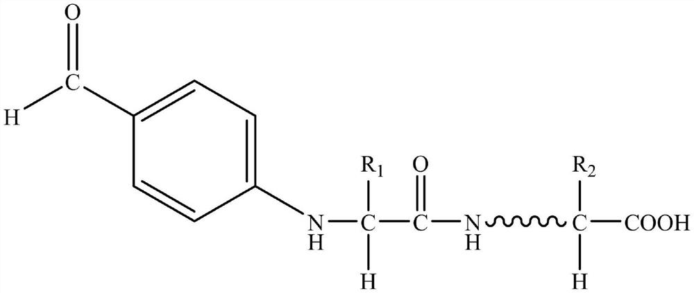 High-activity collagen filler as well as preparation method and application thereof