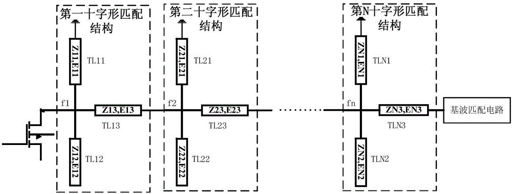 High-efficiency broadband ordered harmonic matching structure and high-efficiency broadband ordered harmonic control method