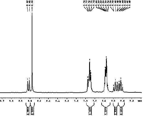 Azo compound containing phenylindole, preparation method and application thereof