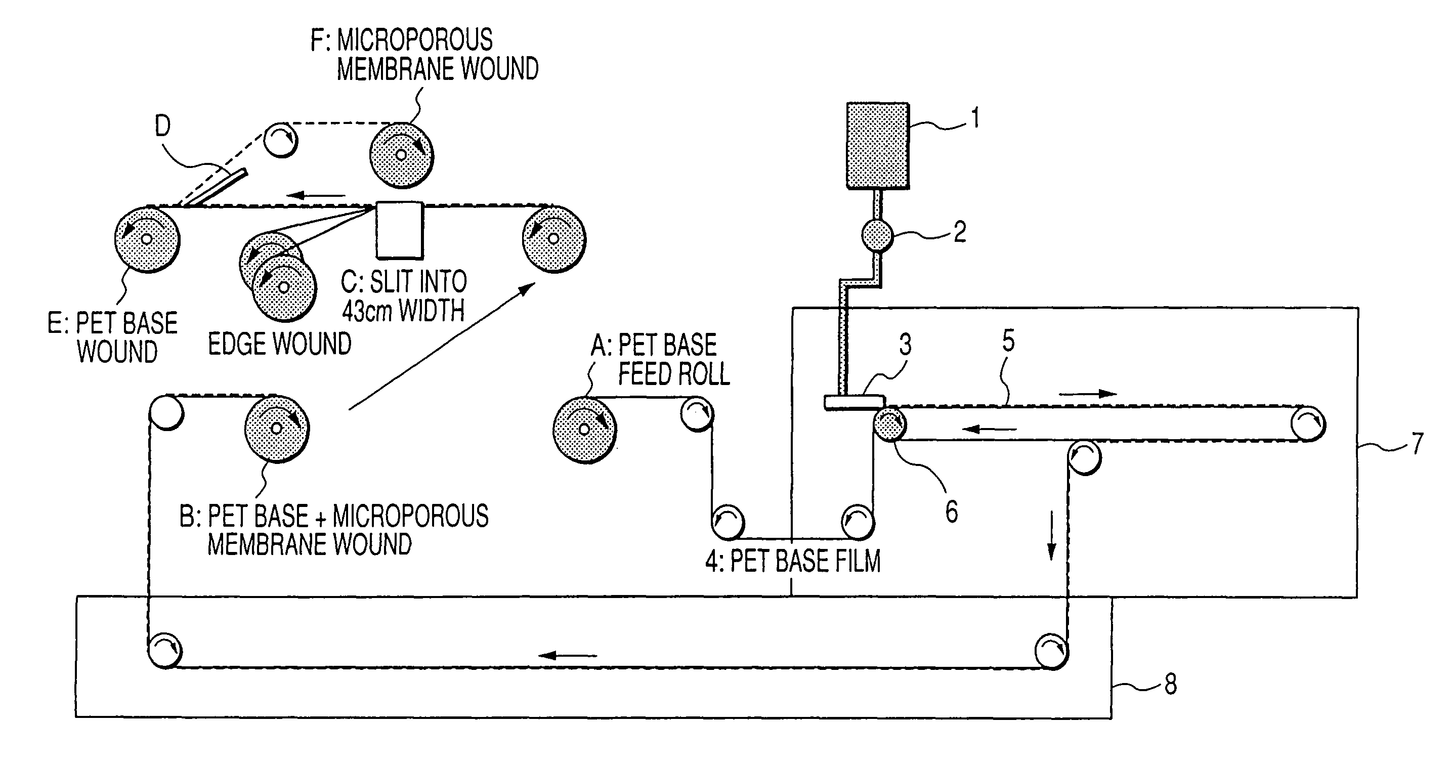 Method of stably producing microporous membrane and use thereof in method of separating and purifying nucleic acid