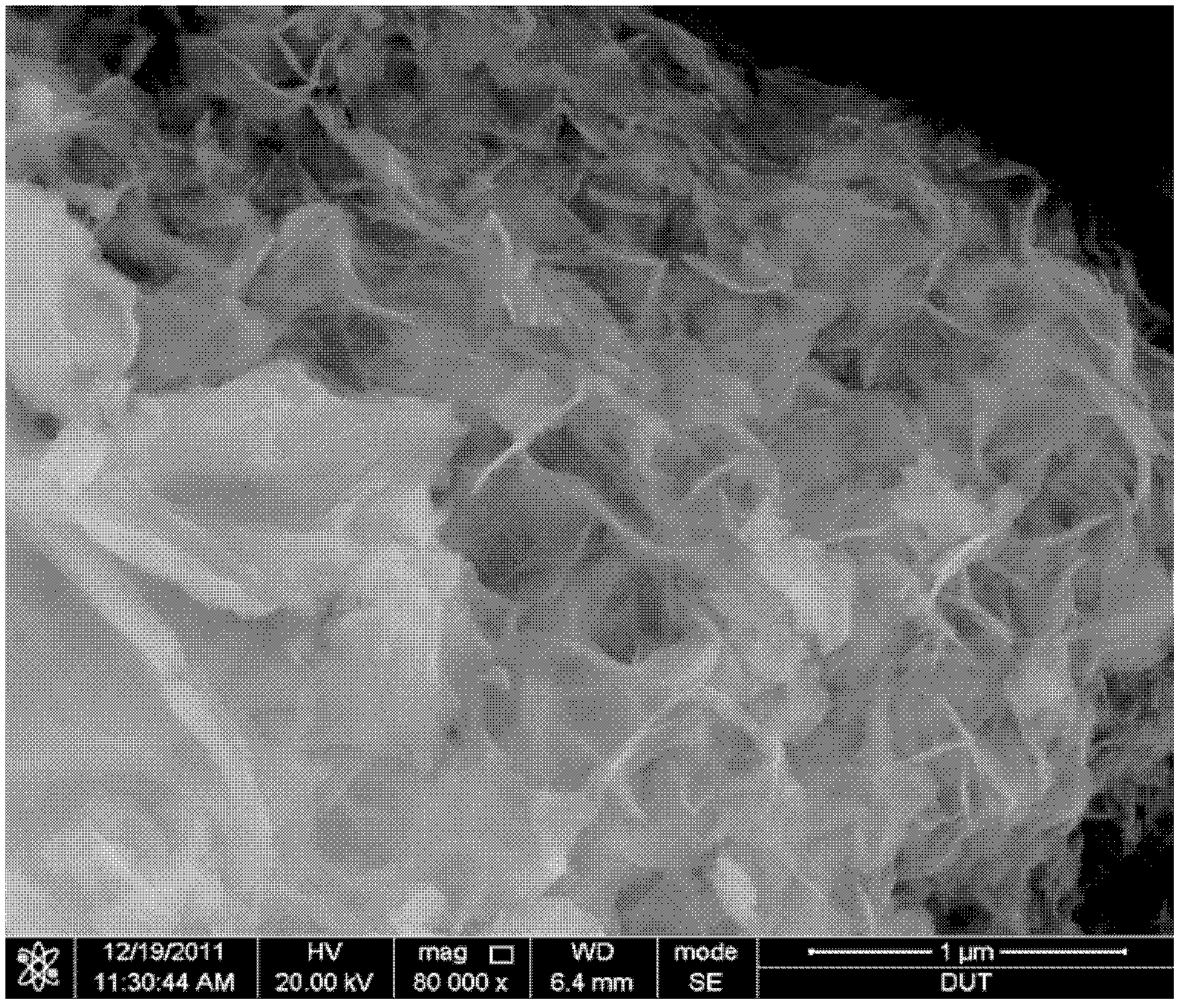 Method for preparing nickel hydroxide electrode material of supercapacitor