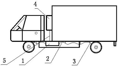 Chassis extinguishing and cooling device and method for inflammable and explosive transport vehicle