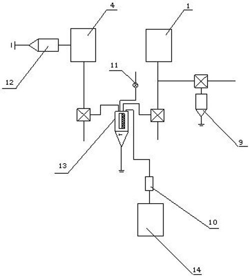 Chassis extinguishing and cooling device and method for inflammable and explosive transport vehicle