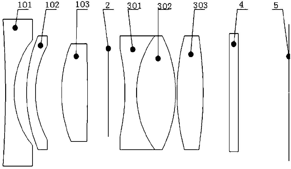 High-resolution day and night confocal large-image-surface optical system