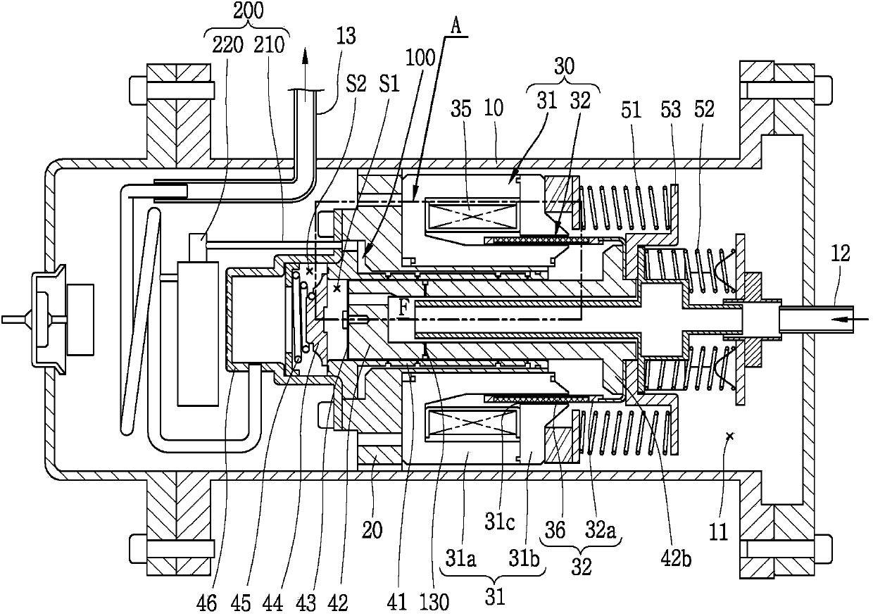 Reciprocating compressor