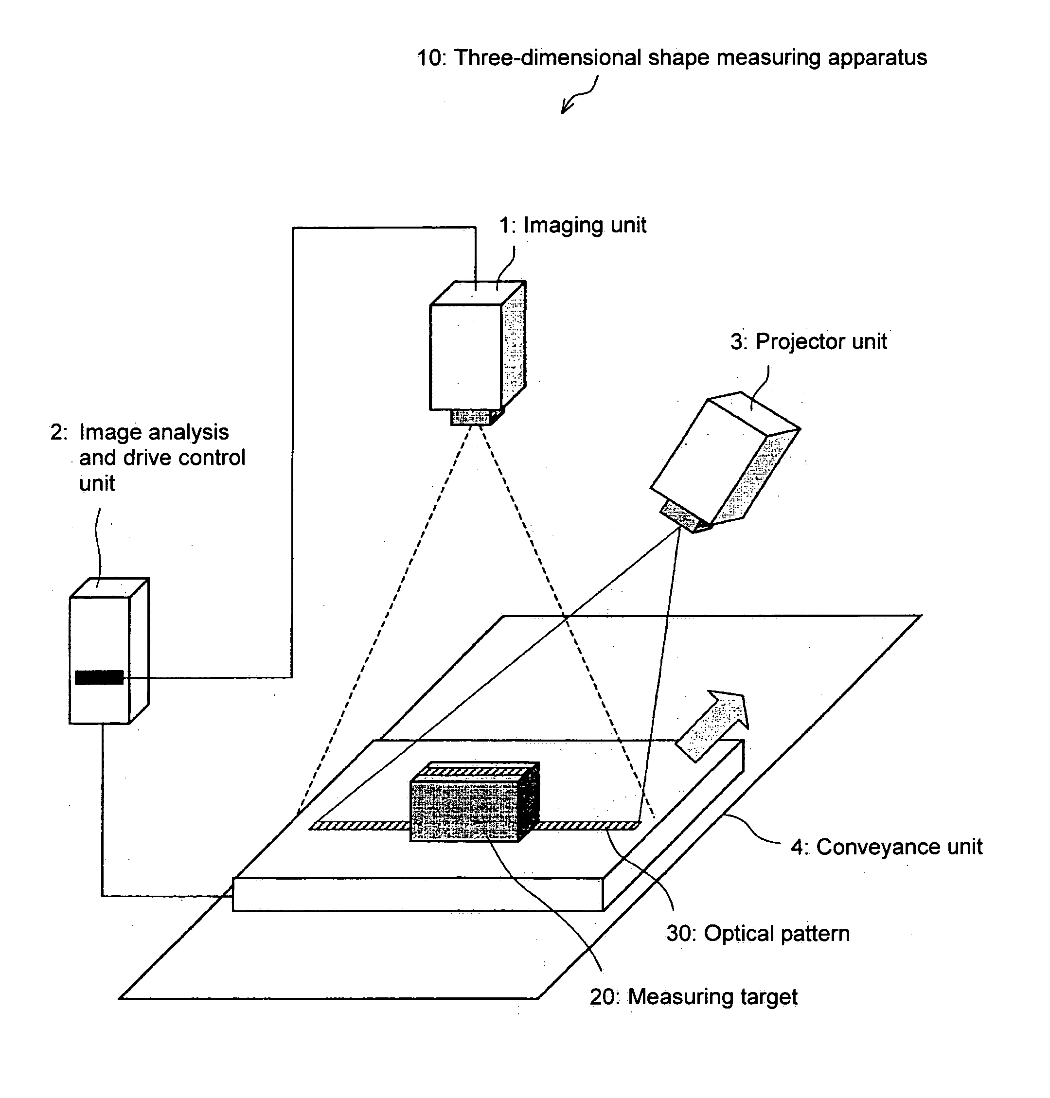 Three-dimensional shape measuring apparatus, program, computer-readable recording medium, and three-dimensional shape measuring method