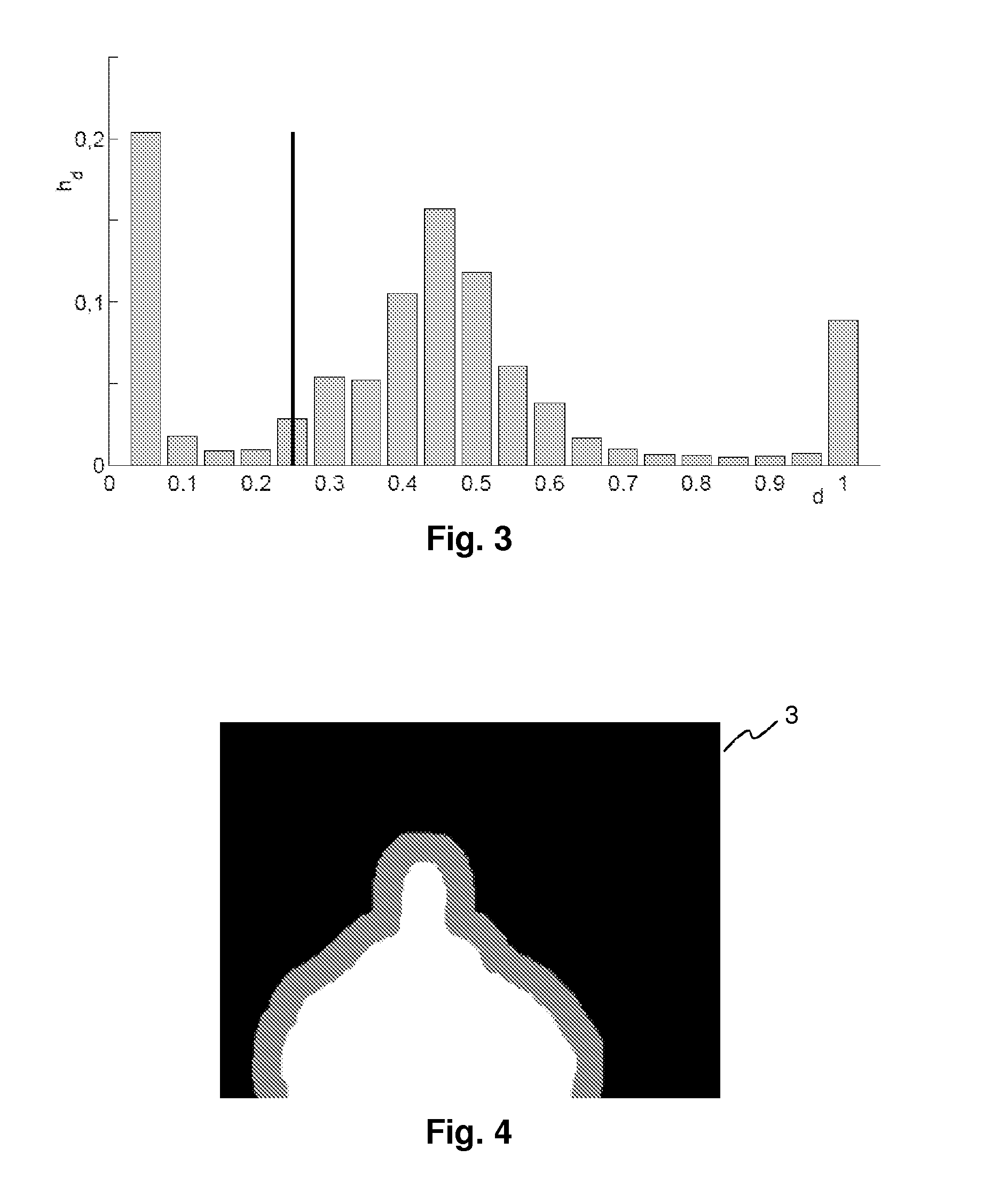 Method and apparatus for bi-layer segmentation