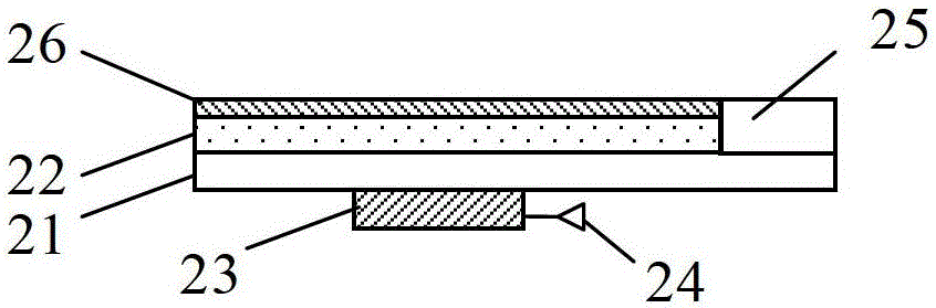 Commodity anti-counterfeiting verification method