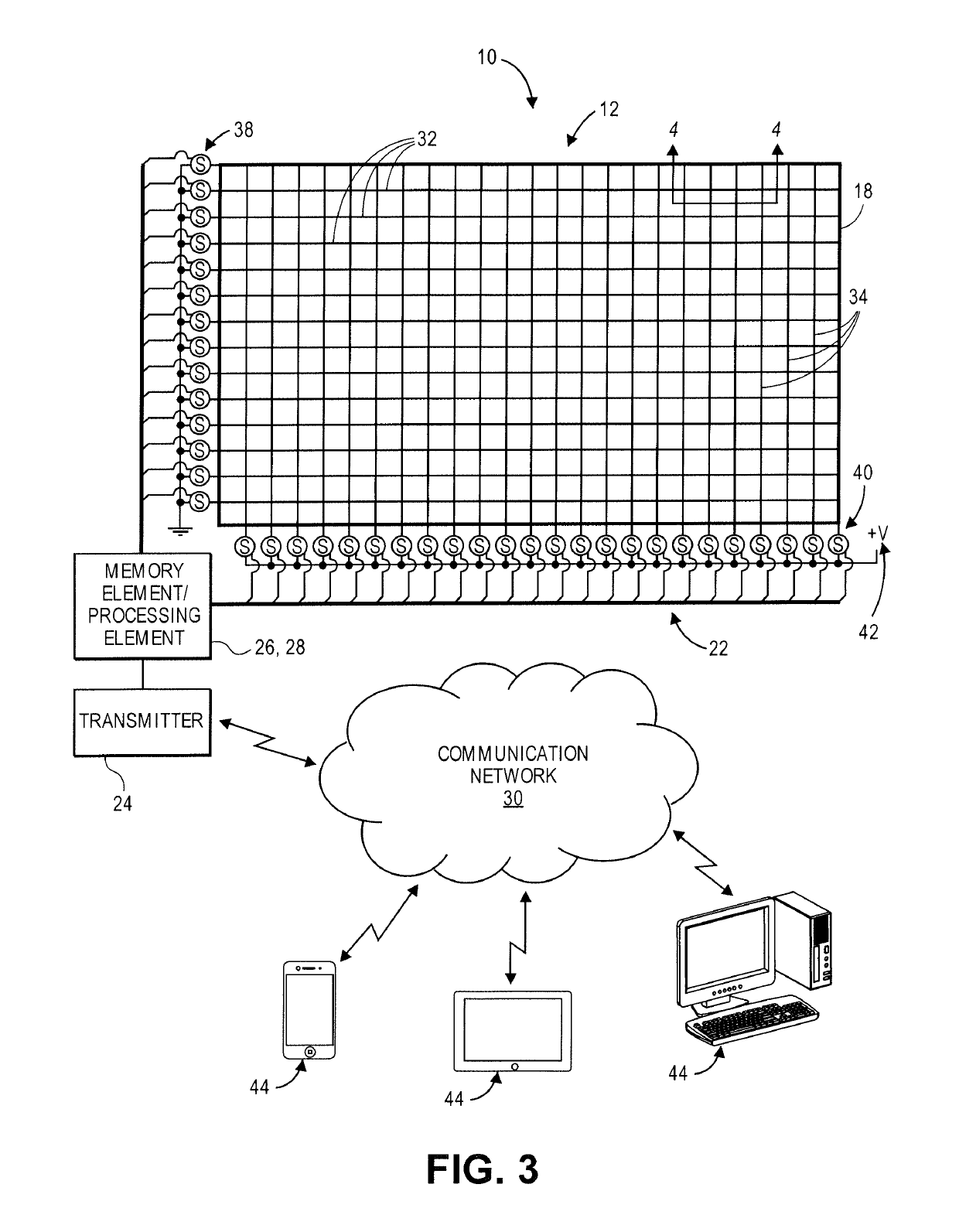 Smart carpet, pad, or strip for leak detection and loss mitigation