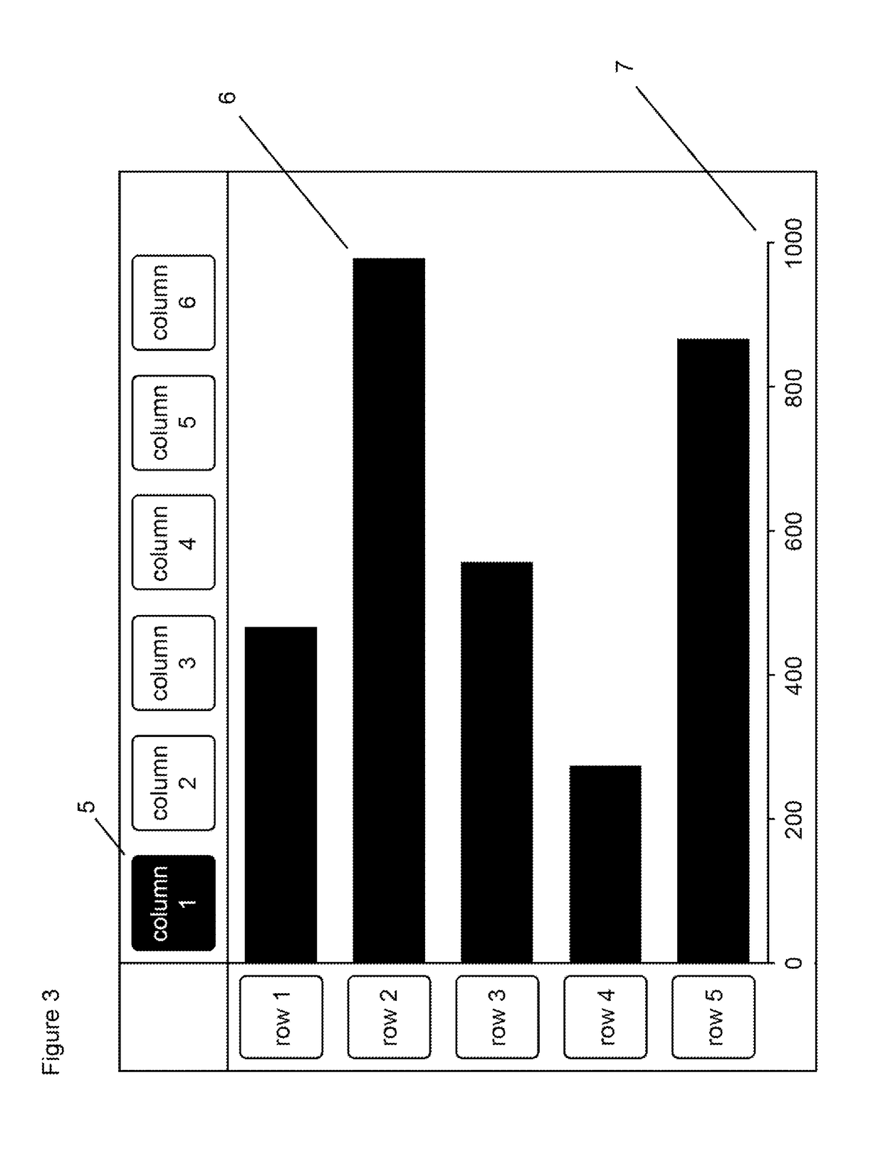 User interface for manipulating a data set