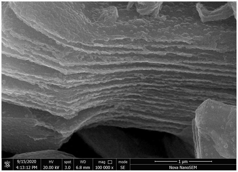 ZIF-67@MXene composite material as well as preparation method and application thereof