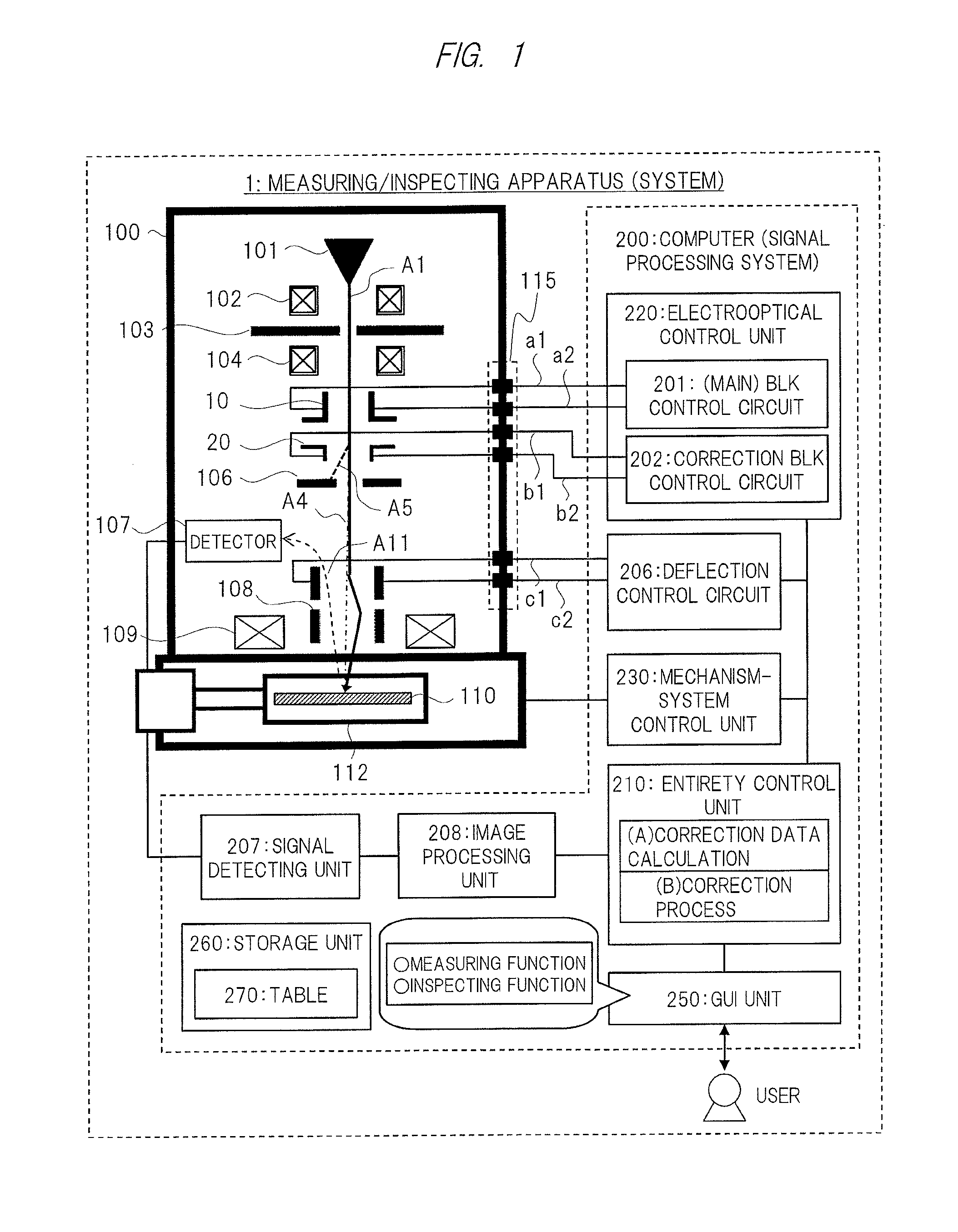 Measuring/inspecting apparatus and measuring/inspecting method