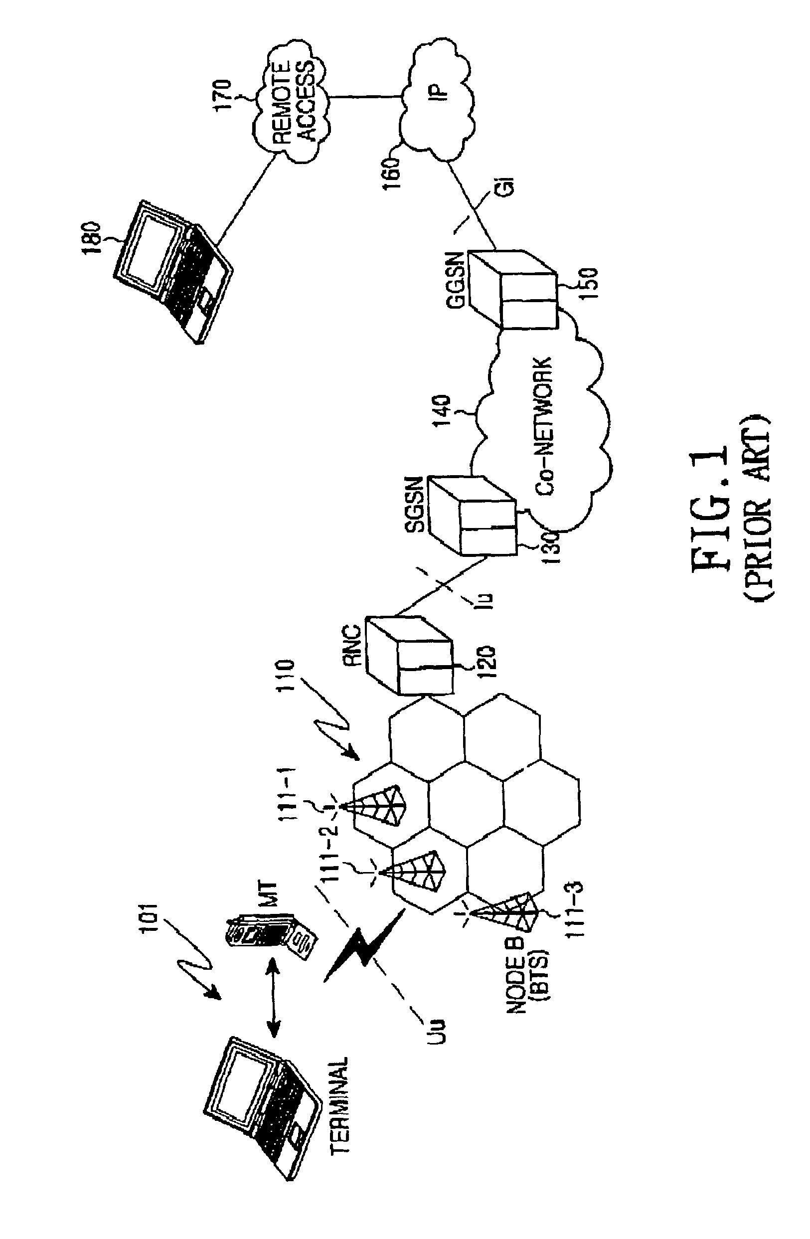 Apparatus and method for transmitting a voice frame in an ALL-IP-based mobile communication system