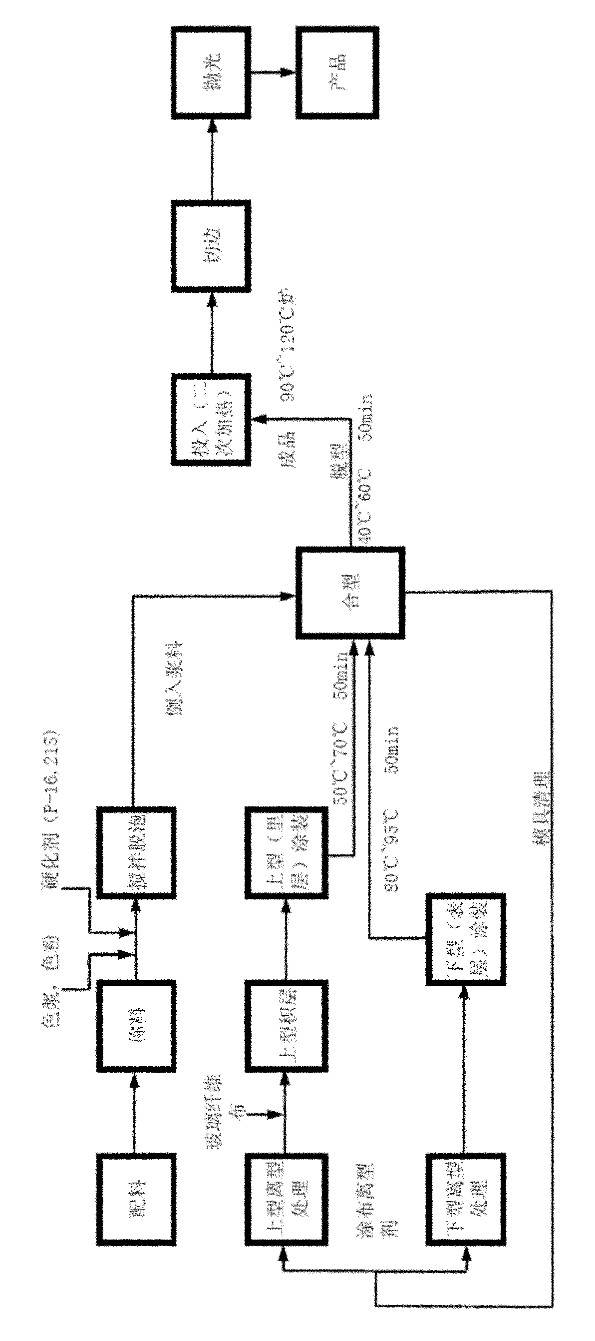 Imitation marble and method for manufacturing bathroom equipment by using same