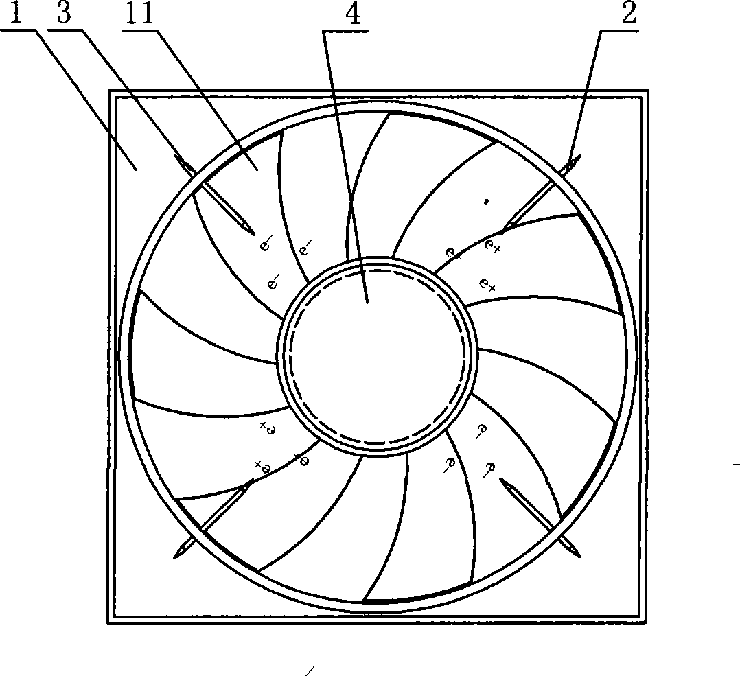 Ion blower fan intelligentized control system