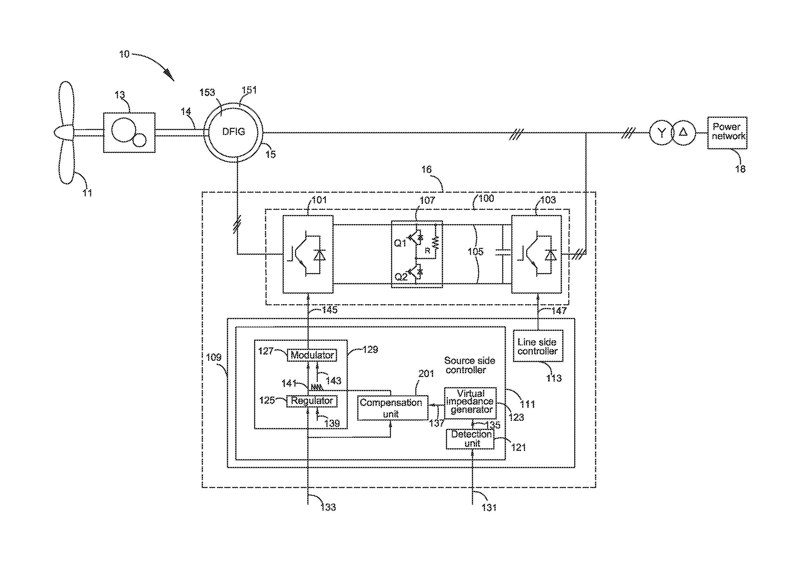 Power conversion system and controlling method thereof and wind turbine power generation system