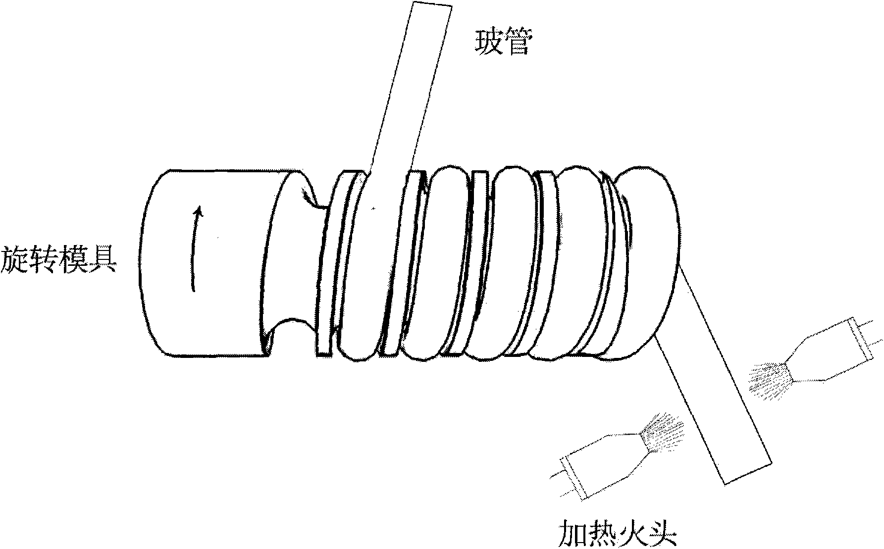 Screw-type hot cathode fluorescent tube and manufacturing method thereof