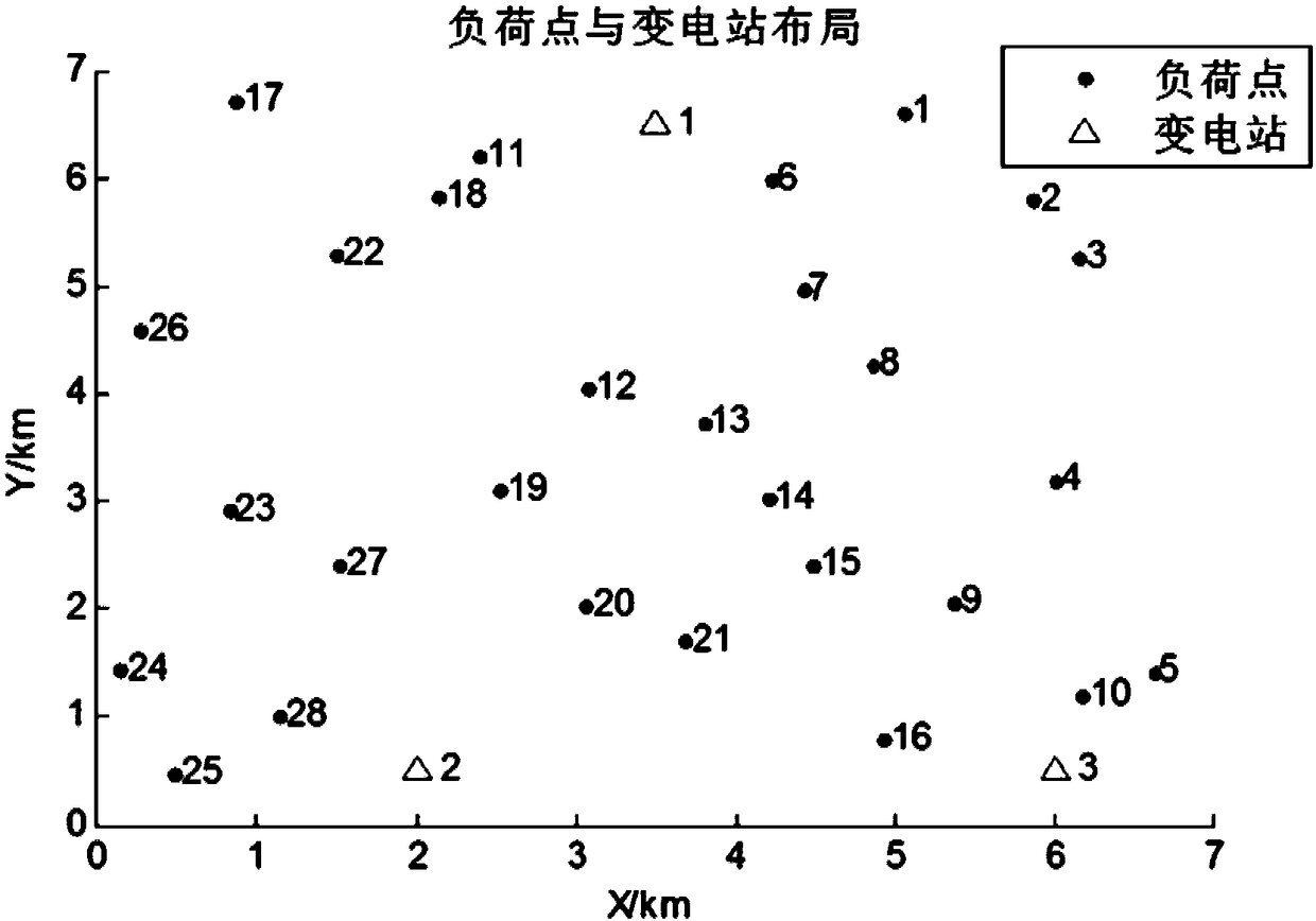 APSO (Adaptive Particle Swarm Optimization) algorithm-based electric vehicle fast charging station optimized siting and sizing method