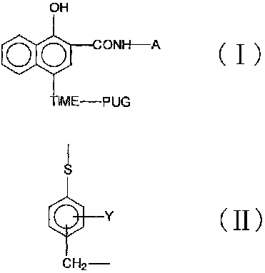 Timing release developing inhibitor cyan colour coupler and preparation thereof