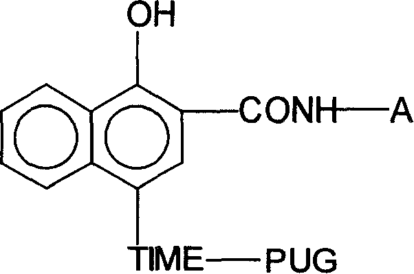 Timing release developing inhibitor cyan colour coupler and preparation thereof