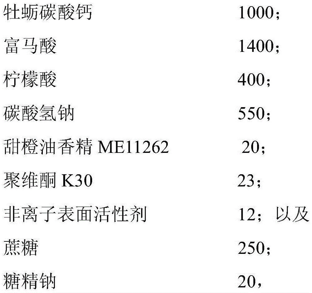 Oyster shell calcium effervescent tablet composition and preparation method thereof