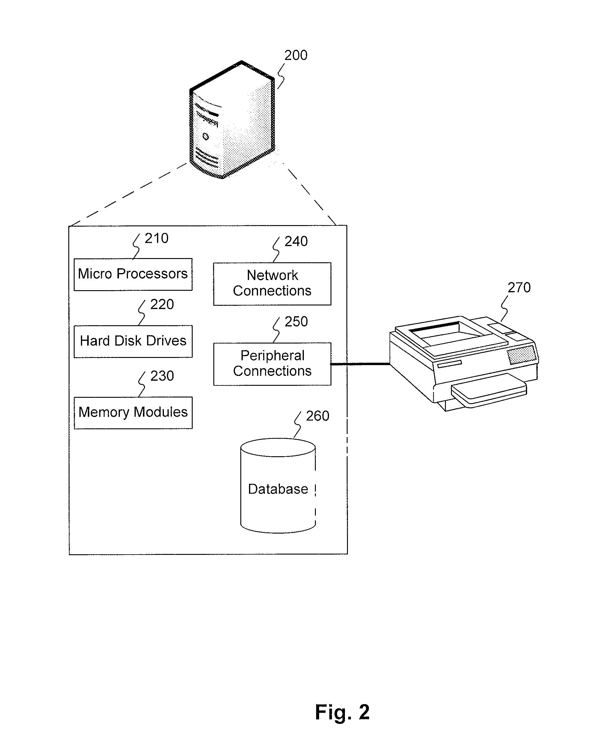 Authentic barcodes using digital signatures