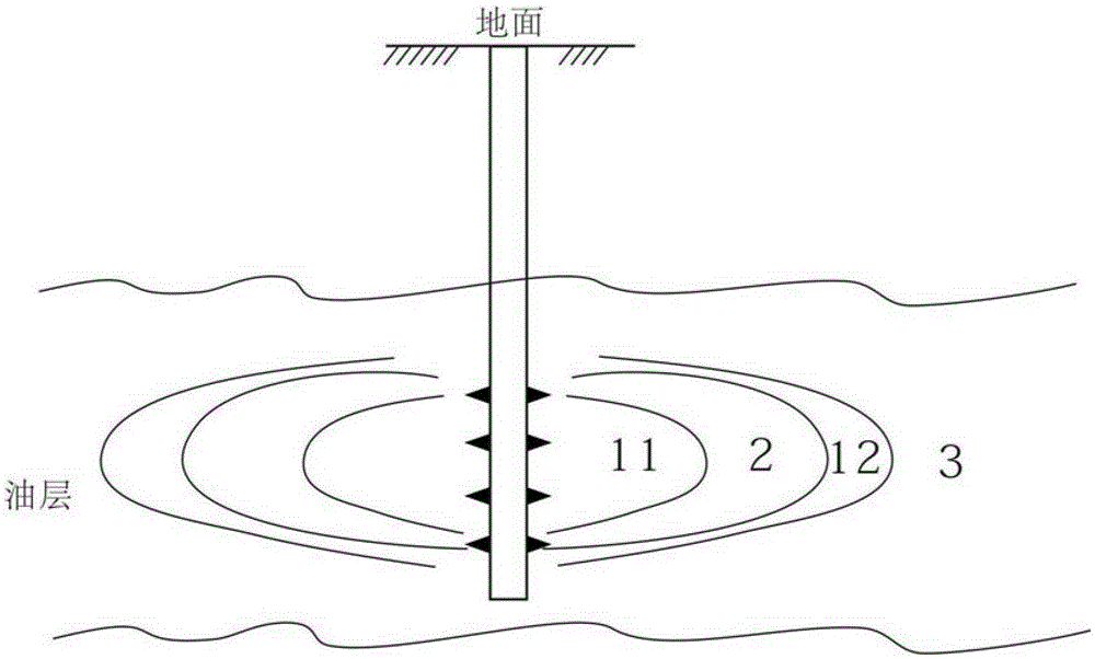 A method for recovering in-situ regenerated foam oil in deep heavy oil reservoirs